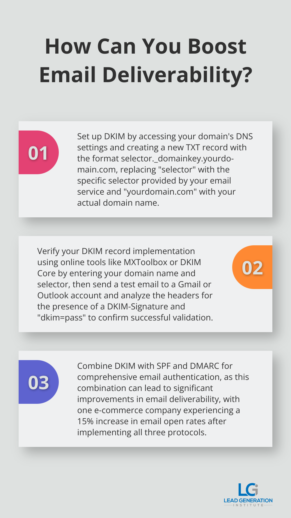 Fact - How Can You Boost Email Deliverability?